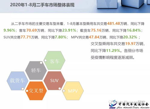 汽車金融降息大戰一觸即發 安吉租賃代理商高調推出年化率7.7 的低價產品