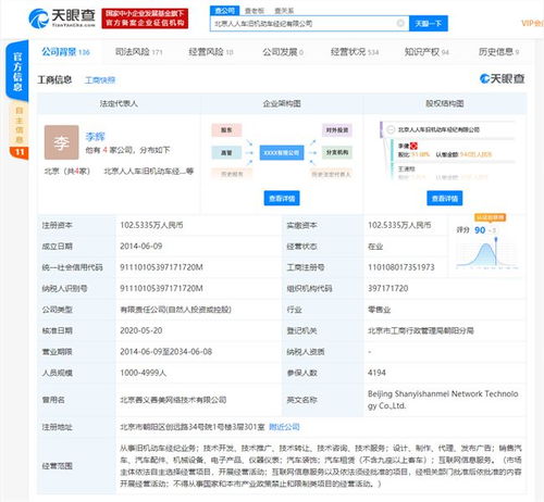 人人車關聯公司新增行政處罰信息